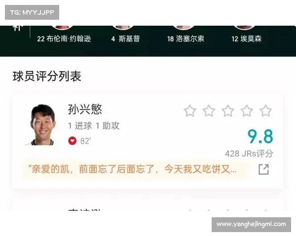英超赛后评分盘点各队表现球员数据揭示赛场亮点与隐患 英超赛后评分盘点各队表现球员数据揭示赛场亮点与隐患